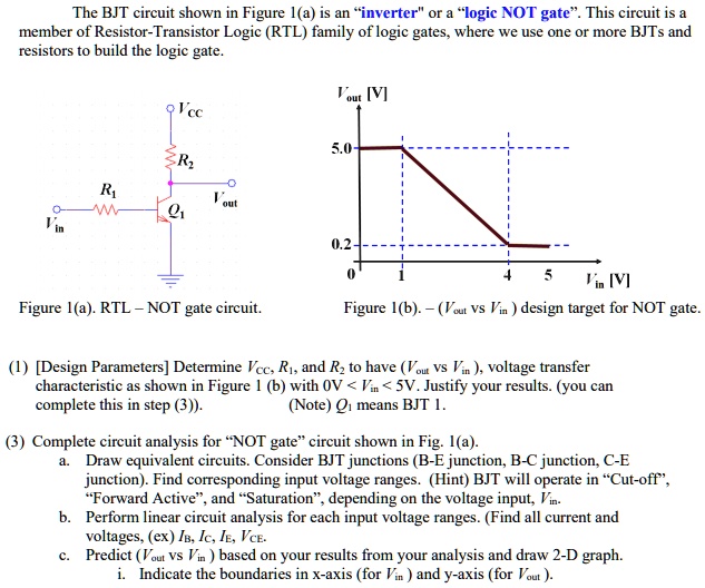 SOLVED The BJT circuit shown in Figure 1(a) is an inverter or a logic