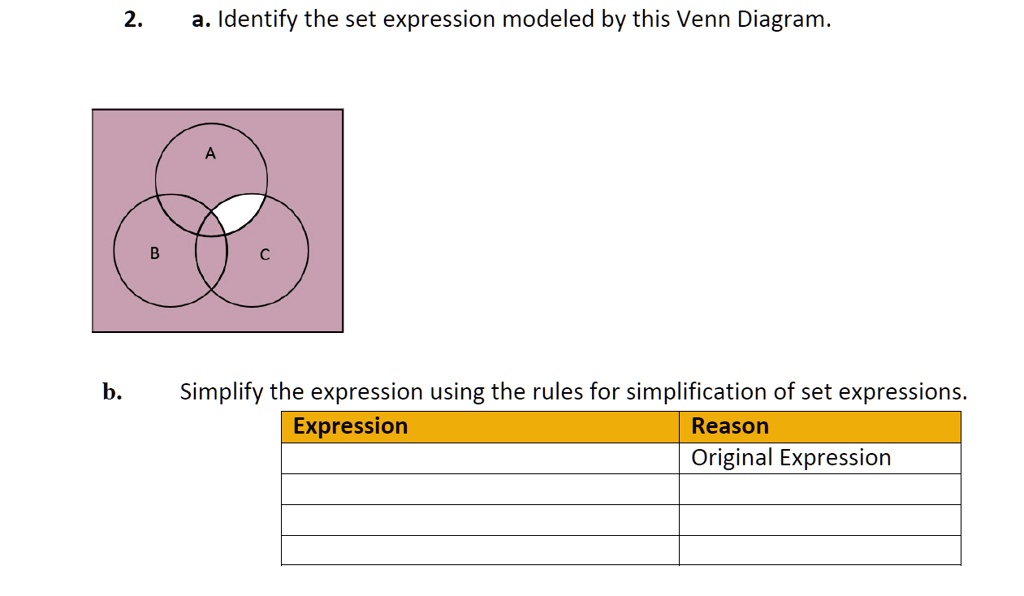 SOLVEDa. Identify the set expression modeled by this Venn Diagram. 2