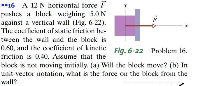 "16 12 N horizontal force F pushes block weighing 5.0 N against a ...