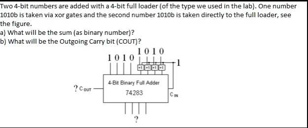 Two 4-bit numbers are added with a 4-bit full loader (of the type we ...