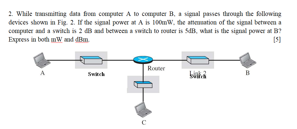 2. While transmitting data from computer A to computer B, a...