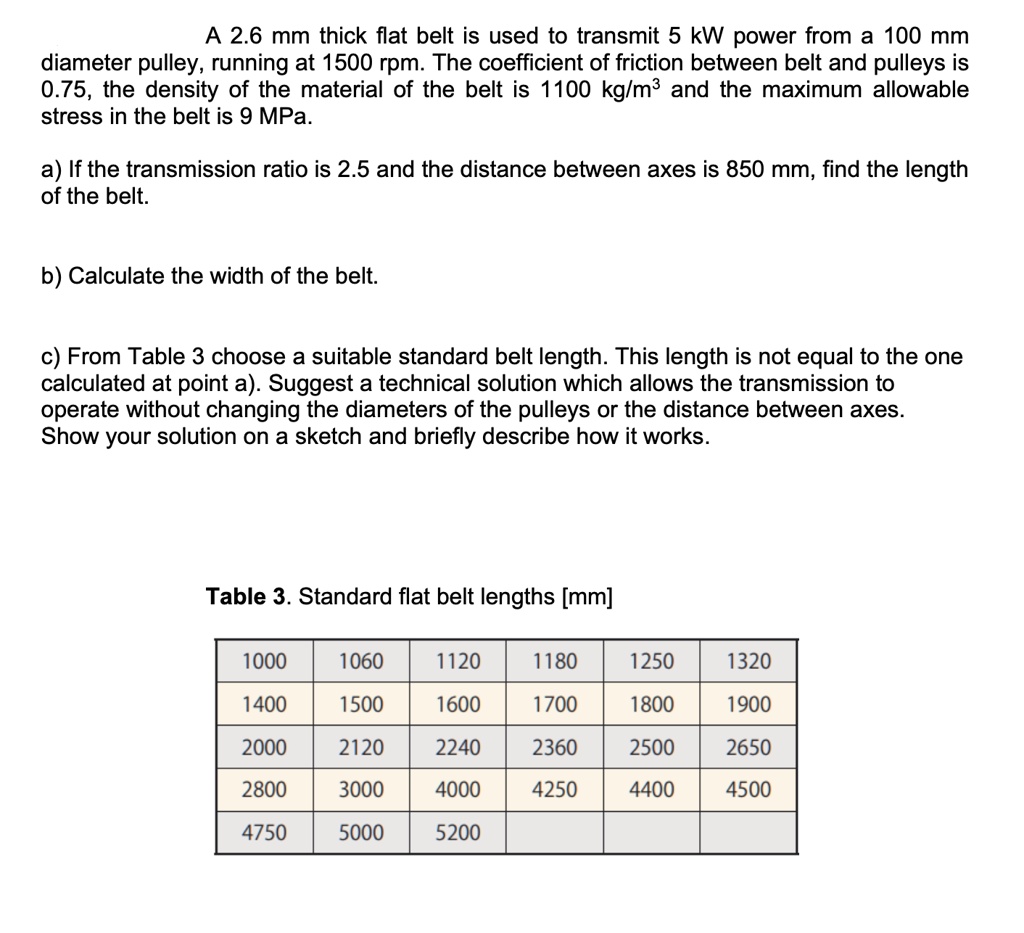 SOLVED A 2.6 mm thick flat belt is used to transmit 5 kW power from a