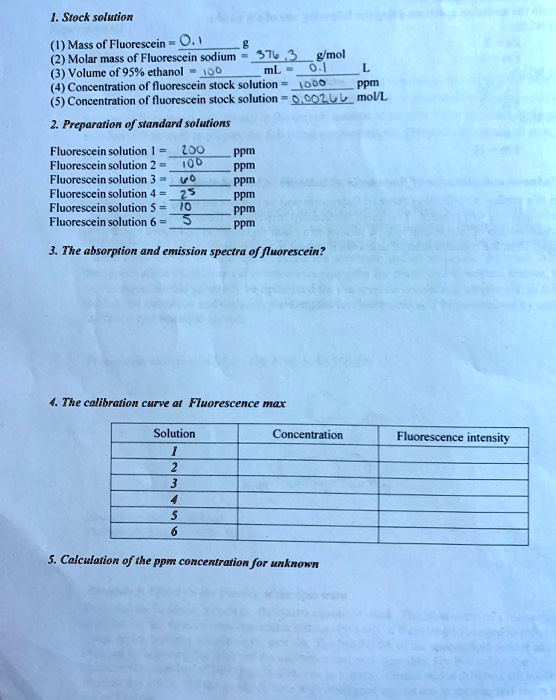 SOLVED: Stock solution (I) Mass of Fluorescein Molar mS of Fluorescein ...