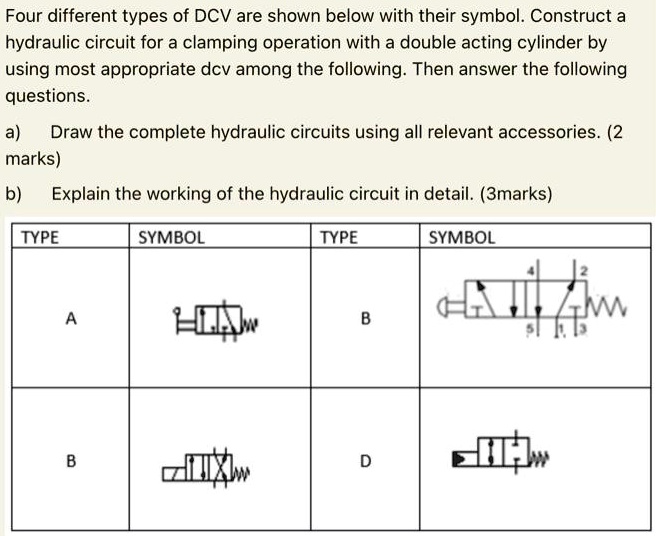 SOLVED: Four different types of DCV are shown below with their symbols ...