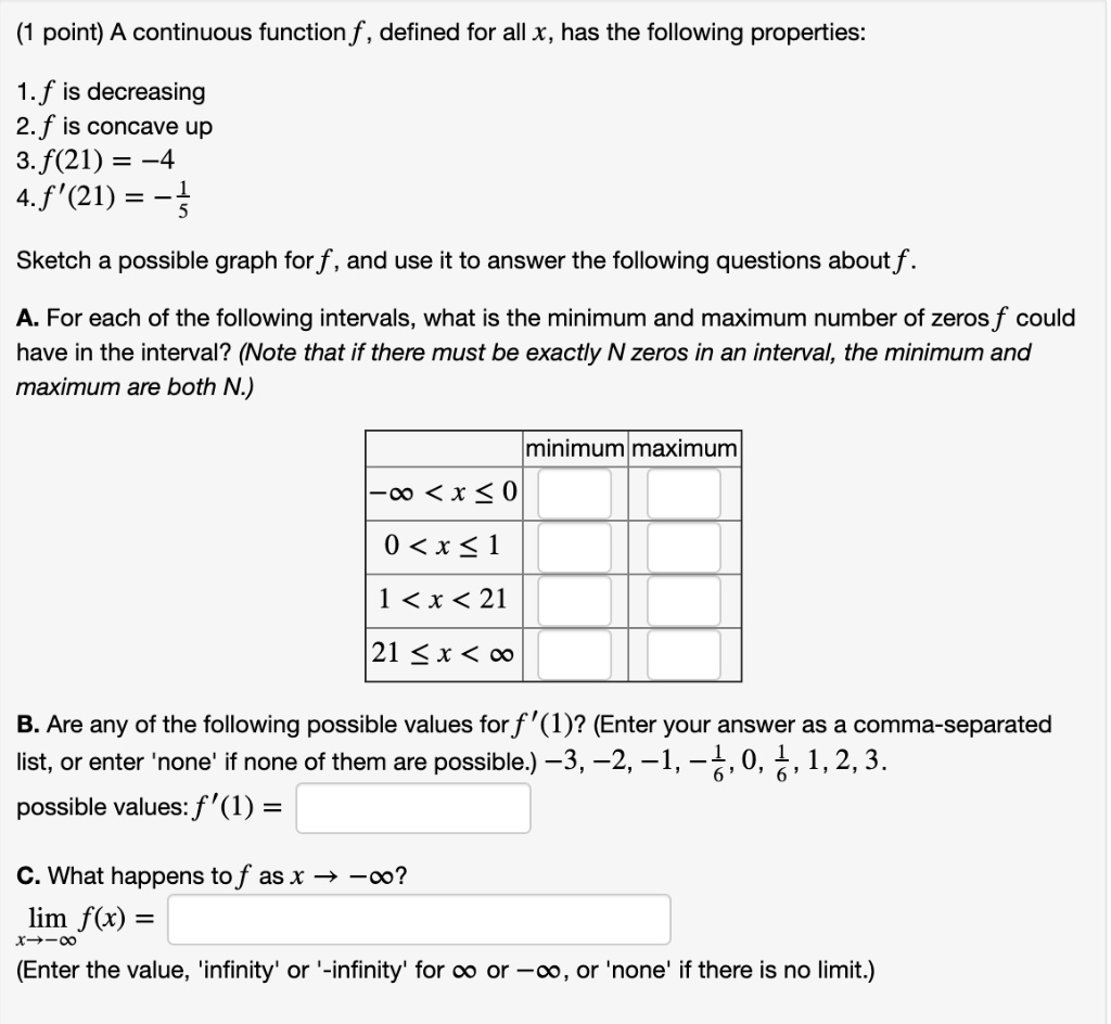 Solved A Continuous Function F Defined For All X Has The Following