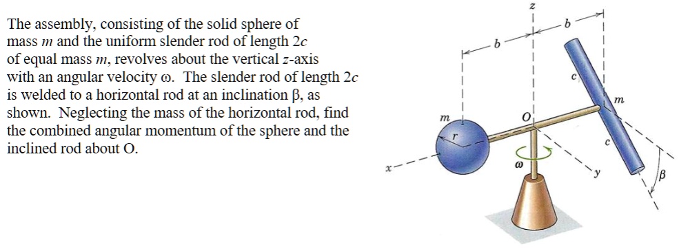 The assembly, consisting of the solid sphere of mass m and the uniform ...