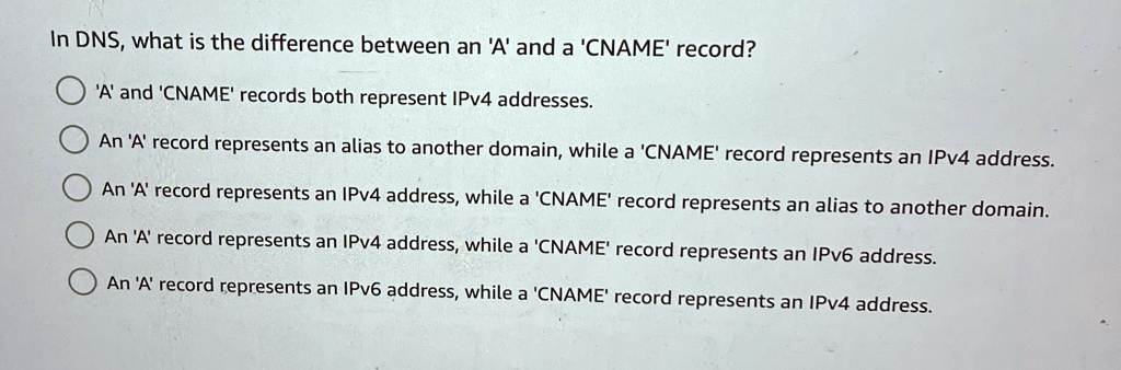 In DNS, what is the difference between an 'A' and a 'CNAME' record? 'A ...