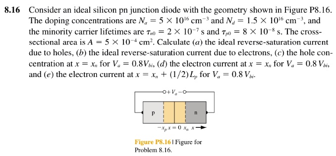 SOLVED: 8.16 Consider an ideal silicon pn junction diode with the ...