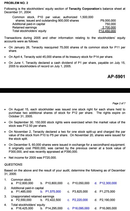 PROBLEM NO. 2
Following is the stockholders' equity section of Tenacity Corporation's balance sheet at
December 31, 2004:
Common stock, P10 par value; authorized 1,500,000
shares; issued and outstanding 900,000 shares P9,000,000
Additional paid-in capital 750,000
Retained earnings 2,700,000
Total stockholders' equity P12,450,000

Transactions during 2005 and other information relating to the stockholders' equity
accounts were as follows:
• On January 26, Tenacity reacquired 75,000 shares of its common stock for P11 per
share.
• On April 4, Tenacity sold 45,000 shares of its treasury stock for P14 per share.
• On June 1, Tenacity declared a cash dividend of P1 per share, payable on July 15,
2005 to stockholders of record on July 1, 2005.

• On August 15, each stockholder was issued one stock right for each share held to
purchase two additional shares of stock for P12 per share. The rights expire on
October 31, 2005.
• On September 30, 150,000 stock rights were exercised when the market value of the
stock was P12.50 per share.
• On November 2, Tenacity declared a two for one stock split-up and charged the par
value of the stock from P10 to P5 per share. On November 20, shares were issued for
the stock split.
• On December 5, 60,000 shares were issued in exchange for a secondhand equipment.
It originally cost P600,000, was carried by the previous owner at a book value of
P300,000, and was recently appraised at P390,000.
• Net income for 2005 was P720,000.

QUESTIONS:
Based on the above and the result of your audit, determine the following as of December
31, 2005:
1. Common stock
a. P12,600,000 b. P10,800,000 c. P10,050,000 d. P12,300,000
2. Additional paid-in capital
a. P1,485,000 b. P1,575,000 c. P3,825,000 d. P1,275,000
3. Unappropriated retained earnings
a. P2,550,000 b. P2,422,500 c. P2,220,000 d. P2,190,000
4. Total stockholders' equity
a. P16,425,000 b. P14,295,000 c. P16,095,000 d. P16,065,000