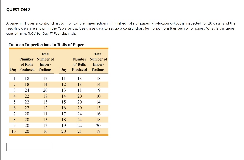 SOLVED: QUESTION 8 A paper mill uses a control chart to monitor the