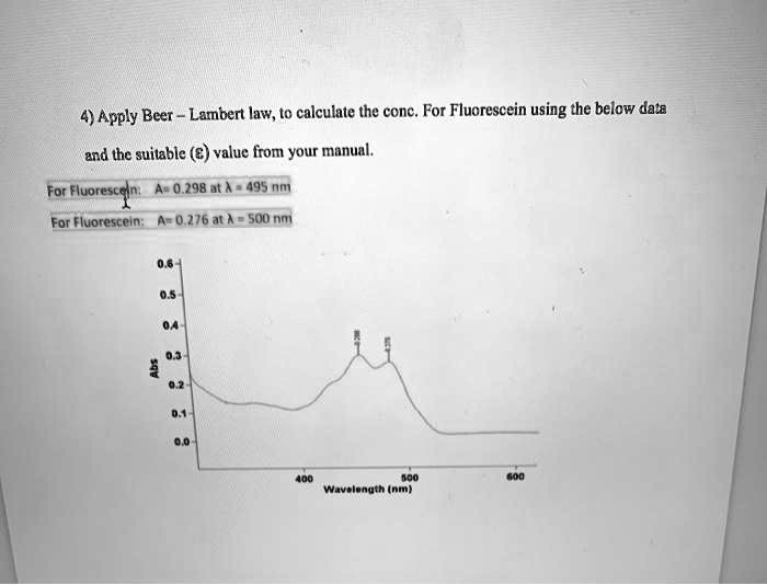 SOLVED Apply BeerLambert law to calculate the concentration for