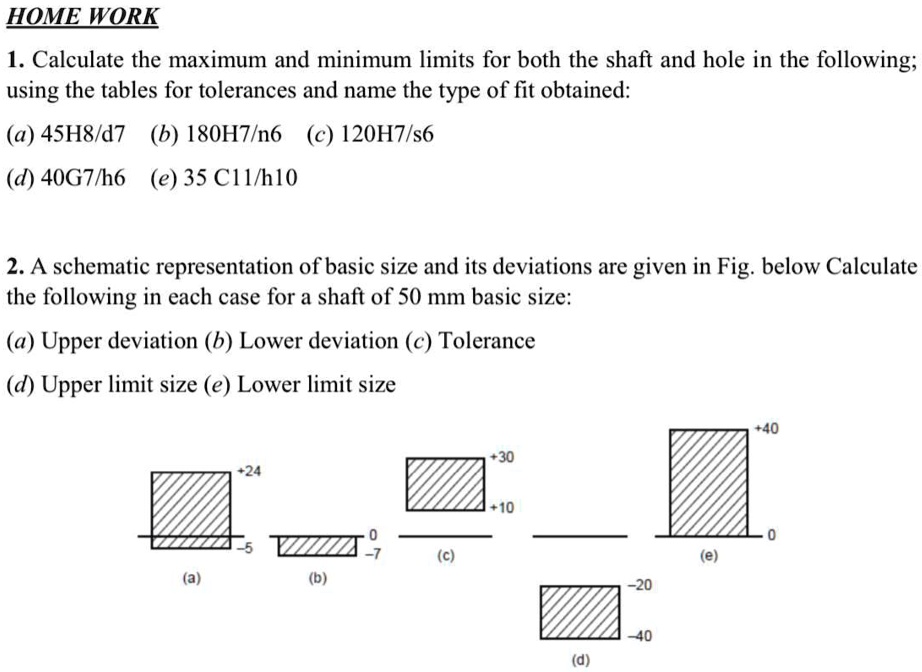 home work 1 calculate the maximum and minimum limits for both the shaft