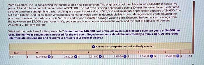 Mom's Cookies, Inc., is considering the purchase of a new cookie oven. The original cost of the old oven was 46,000, it is now five
years old, and it has a current market value of21,500. The old oven is being depreciated over a 10-year life toward a zero estimated
salvage value on a straight-line basis, resulting in a current book value of 23,000 and an annual depreciation expense of4,600 The
old oven can be used for six more years but has no market value after its depreciable life is over. Management is contemplating the
purchase of a new oven whose cost is 25,000 and whose estimated salvage value is zero. Expected before-tax cash savings from
the new oven are3,000 a year over its life, you can use bonus depreciation on the oven, and the cost of capital is 10 percent.
Assume a 21 percent tax rate
What will the cash flows for this project be? (Note that the 46,000 cost of the old oven is depreciated over ten years at4,600 per
year. The half-year convention is not used for the old oven. Negative amounts should be indicated by a minus sign. Do not round
intermediate calculations and round your answers to 2 decimal places.)
Answer is complete but not entirely correct.
Year
0
1
2
3
4
5
6
F CF
(2,510.00) 3,680.00
3,612.00 2,959.20
2,959.20 2,469.60
2,4