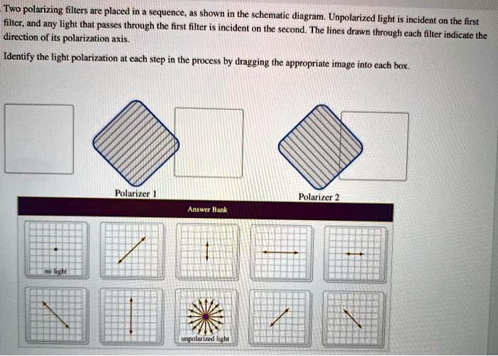 SOLVED Two polarizing filters are placed in a sequence, as shown in