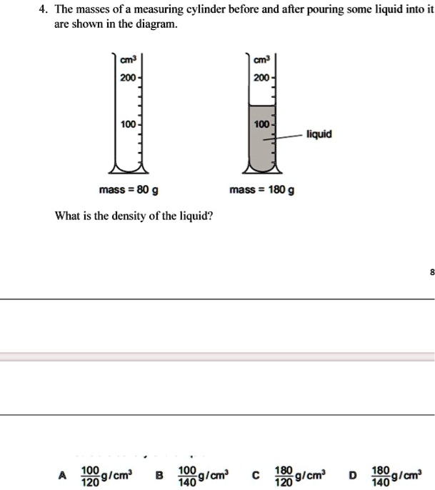 write a hypothesis about how the mass of the cylinder