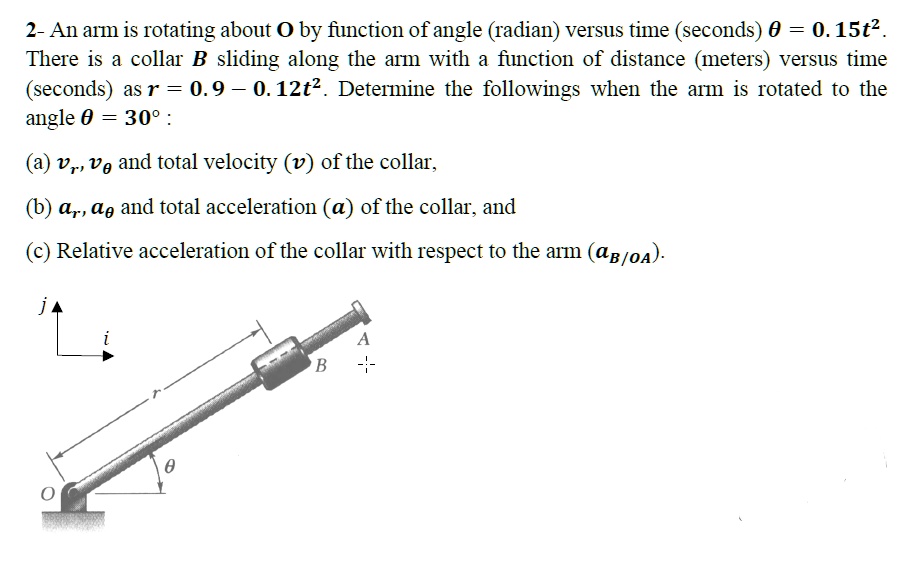 Calculate Arm Rotation 2- An arm is rotating about O by function of angle (radian) versus time ...