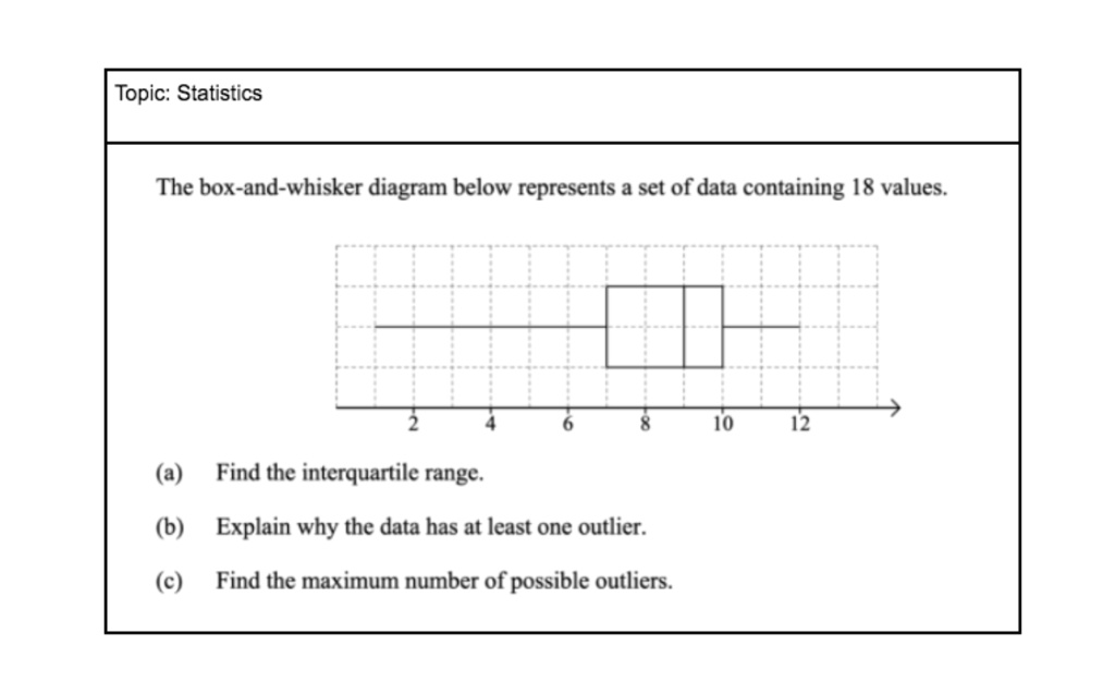 SOLVED Topic Statistics The boxandwhisker diagram below represents