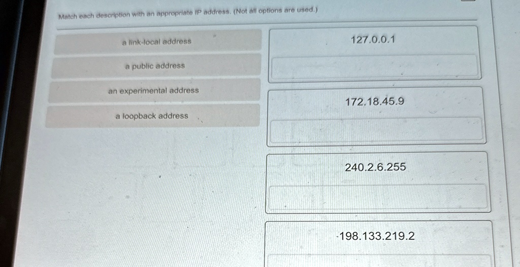 Match each description with an appropriate IP address. (Not all options are used.)
a link-local address
a public address
an experimental address
a loopback address
127.0.0.1
172.18.45.9
240.2.6.255
198.133.219.2
