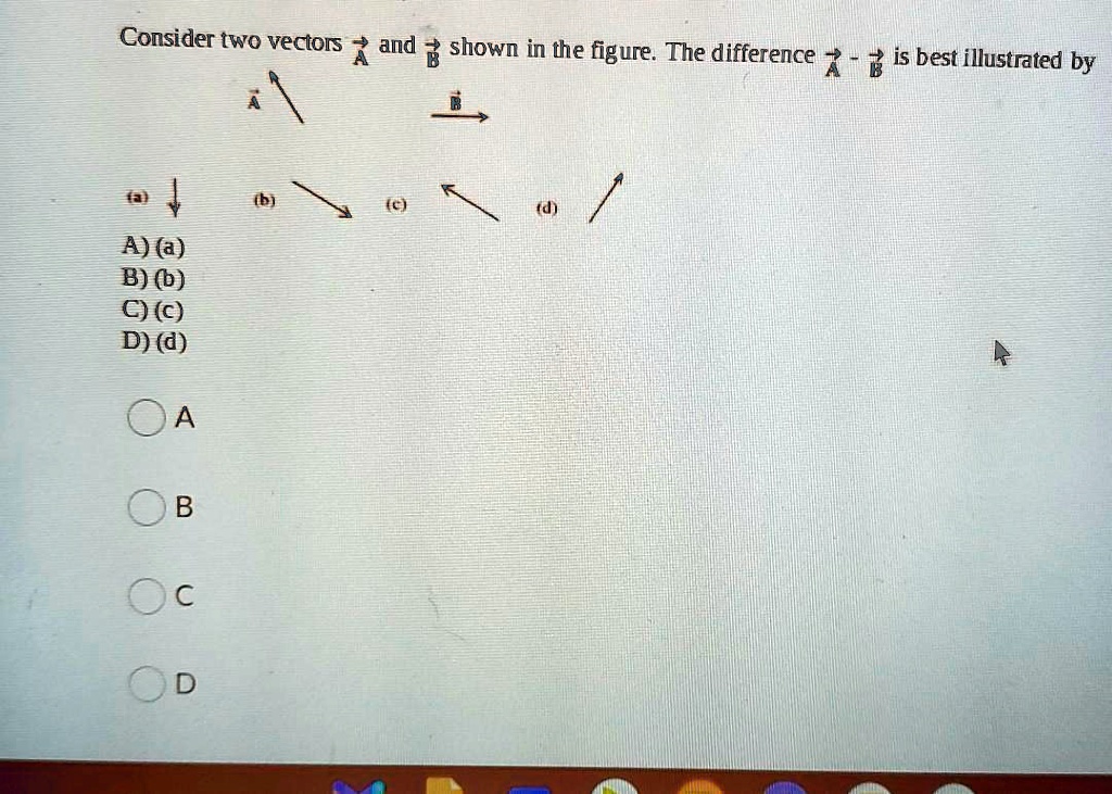 SOLVED: Consider Two Vectors A And B Shown In The Figure. The ...