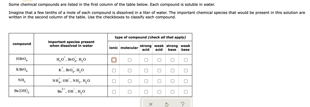 Solved Some Chemical Compounds Are Listed In The First Column Of The