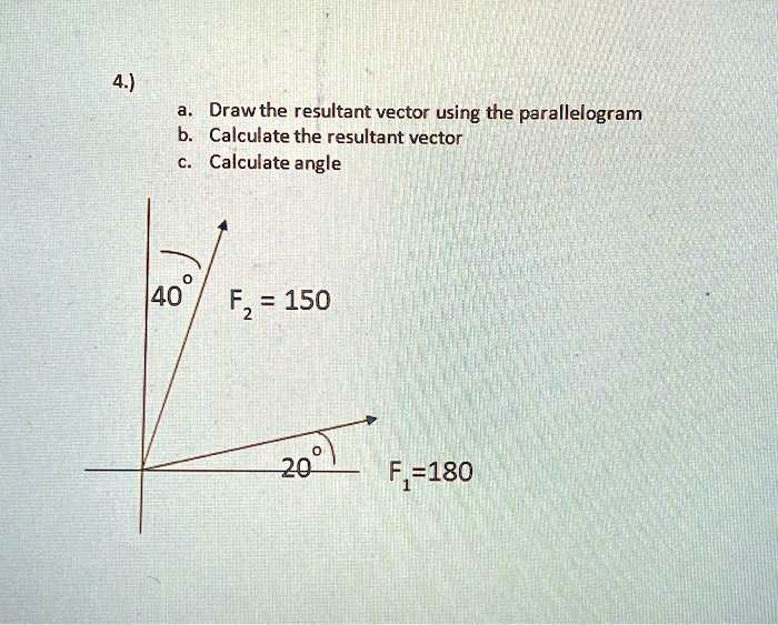 Solved Pls Need Step By Step Solution 4 A Draw The Resultant Vector Solved Pls Need Step By Step Solution 4 A Draw The Resultant Vector