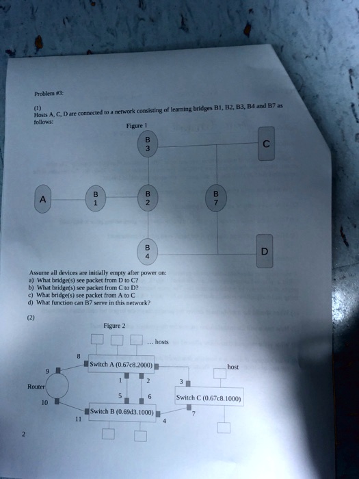 SOLVED: Problem #3: (1) Hosts A, C, and D are connected to a network ...