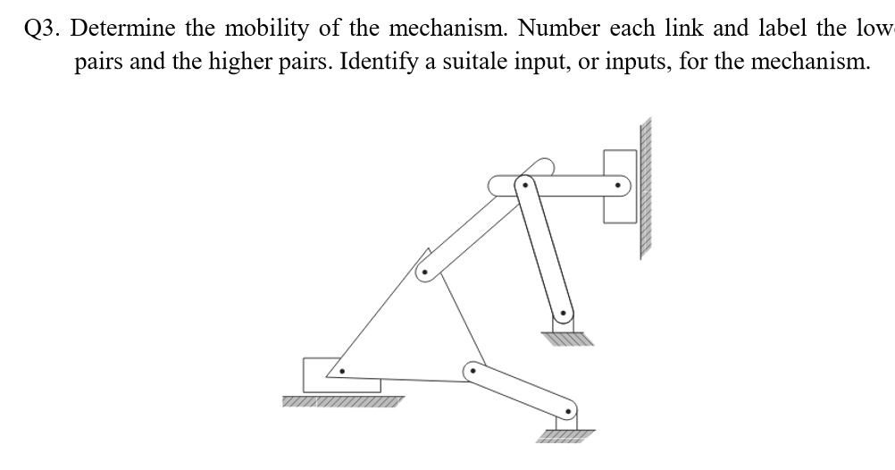 Q3. Determine the mobility of the mechanism. Number each link and label ...