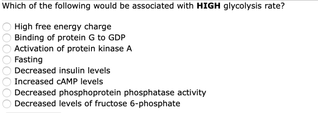 Which of the following would be associated with HIGH glycolysis rate?
High free energy charge
Binding of protein G to GDP
Activation of protein kinase A
Fasting
Decreased insulin levels
Increased cAMP levels
Decreased phosphoprotein phosphatase activity
Decreased levels of fructose 6-phosphate