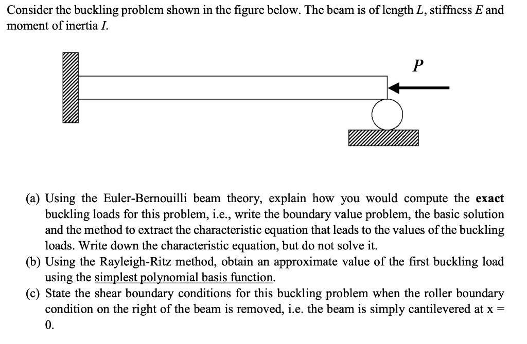 Consider the buckling problem shown in the figure below. The beam is of ...