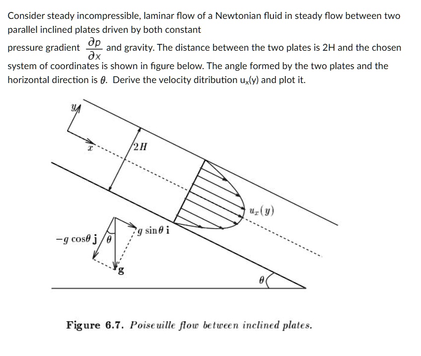 Consider Steady Incompressible Laminar Flow Of A Newtonian Fluid In