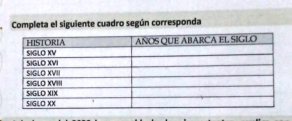 SOLVED: Completa el siguiente cuadro según corresponda ANOS QUE ABARCA
