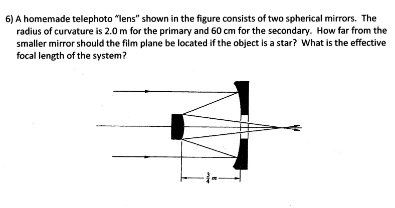 6 a homemade telephoto lens shown in the figure consists oftwo ...