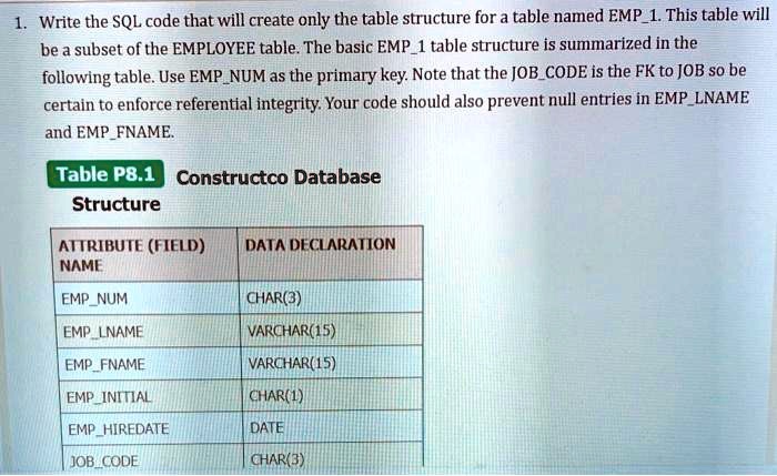 SOLVED: How to write SQL code for this table structure using MS Access ...