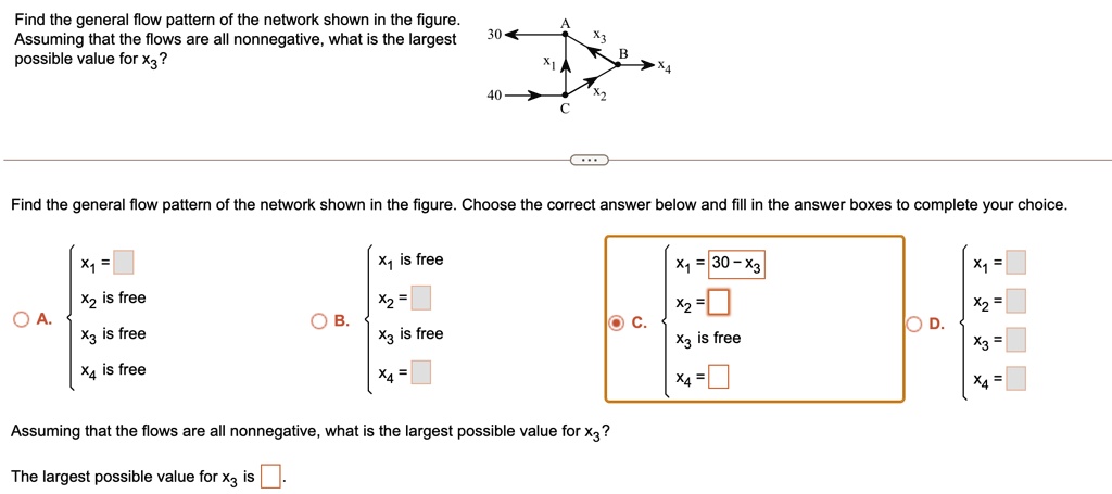 SOLVED: Find the general flow pattern of the network shown in the ...