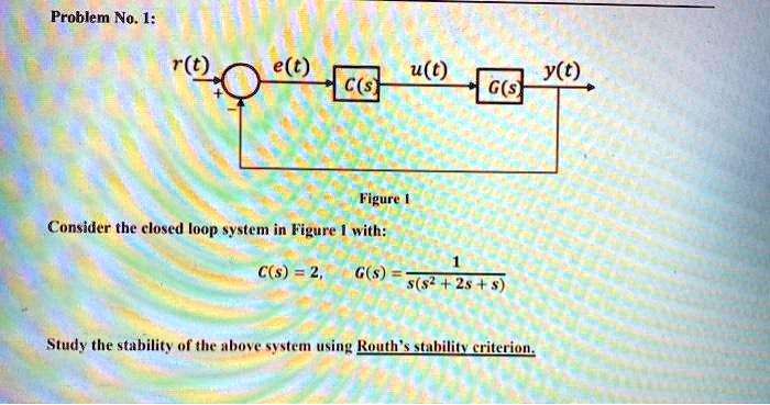 Problem No. 1: r(t)e(t)u(t)y(t) Figure 1 Consider the closed loop ...