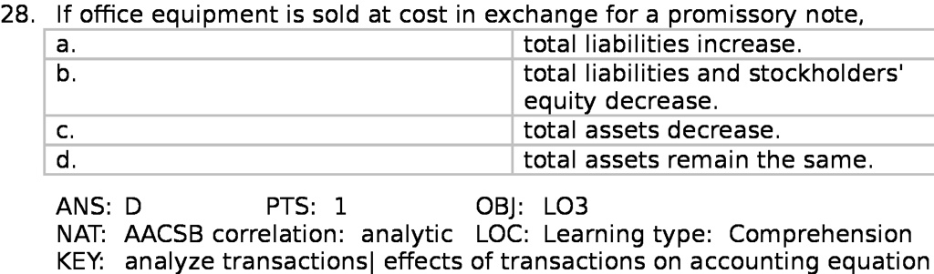 28 if office equipment is sold at cost in exchange for a promissory ...