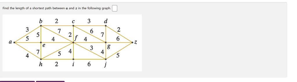 Find the length of a shortest path between a and z in the following graph.