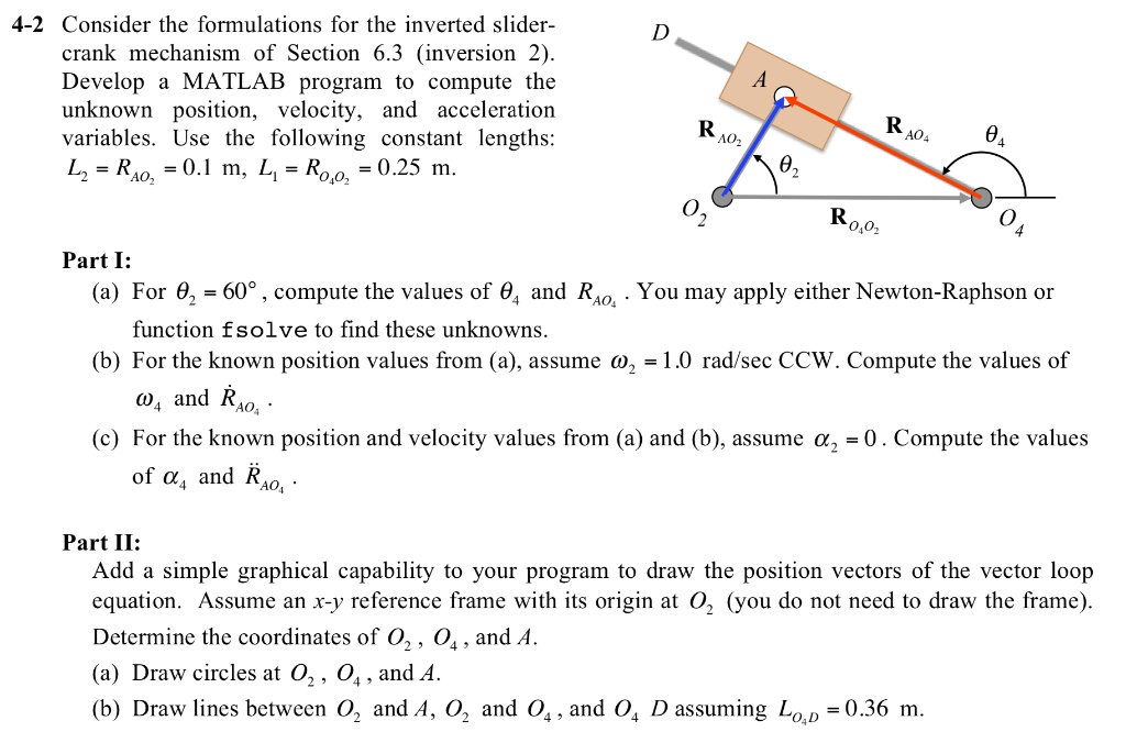 SOLVED 42 Consider the formulations for the inverted slider crank mechanism of Section 6.3