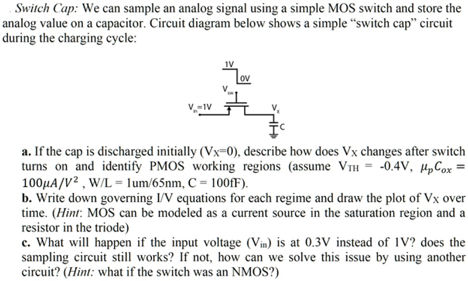 SOLVED Switch Cap We can sample an analog signal using a simple MOS