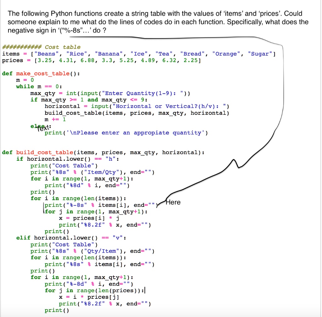 SOLVED: The following Python functions create a string table with the ...