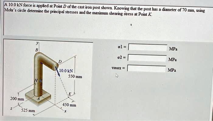 A 10.0 kN force is applied at Point D of the cast iron post shown ...