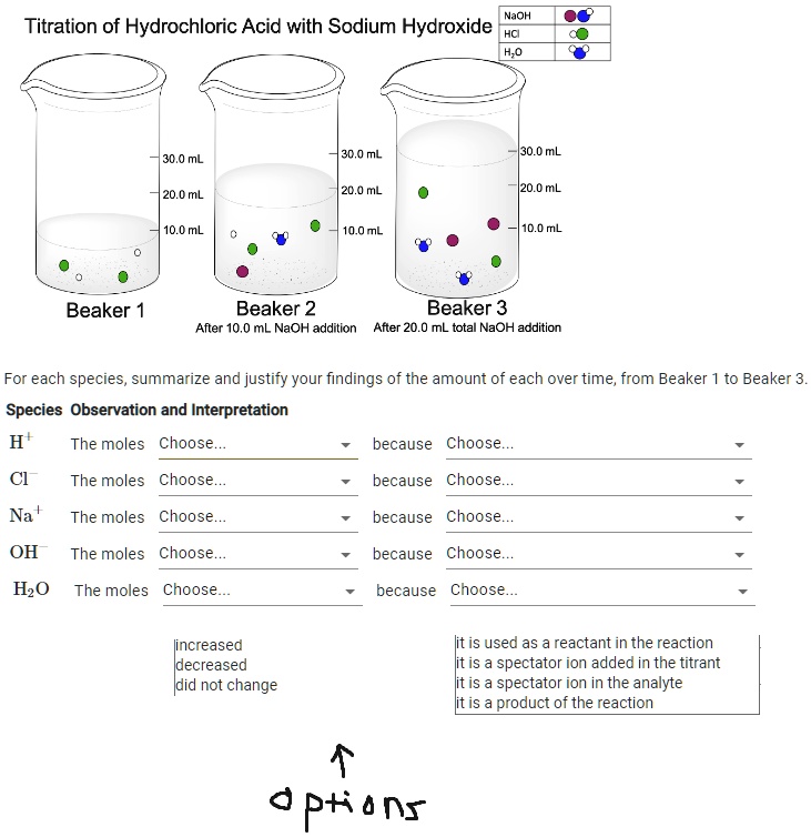 naoh titration of hydrochloric acid with sodium hydroxide 300 ml 300 ml ...