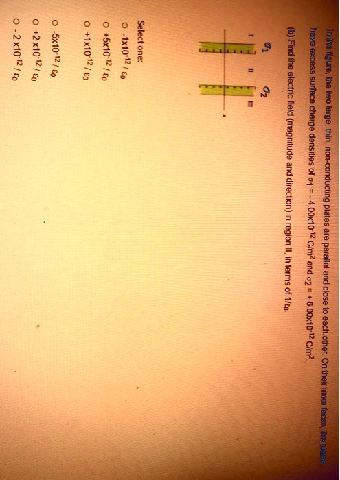 in the ilgurs, the two large, thin, non-conducting plates are parallel and close to each other. On their inner faces, the plates
have excess surface charge densities of σ1 = -4.00 × 10^-12 C/m^2 and σ2 = + 6.00 × 10^-12 C/m^2
(b) Find the electric field (magnitude and direction) in region II, in terms of 1/ϵ0.
Select one:
-1 × 10^-12 / ϵ0
+5 × 10^-12 / ϵ0
+1 × 10^-12 / ϵ0
-5 × 10^-12 / ϵ0
+2 × 10^-12 / ϵ0
-2 × 10^-12 / ϵ0