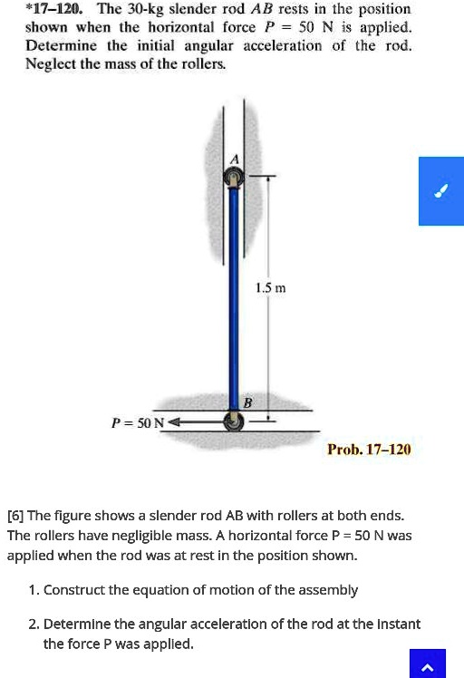 SOLVED: 17-120. The 30-kg slender rod AB rests in the position shown