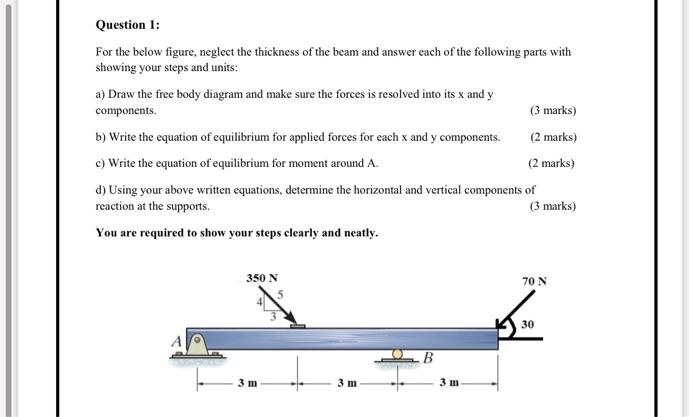 SOLVED: Text: Question I: For the below figure, neglect the thickness ...