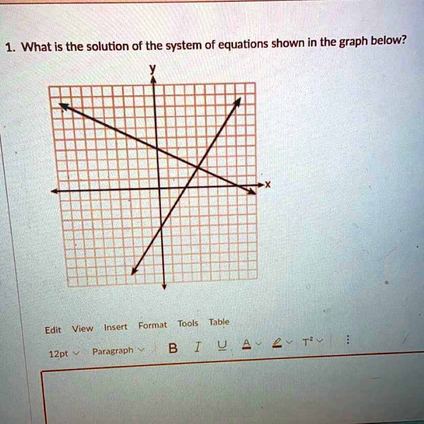 solved-what-is-the-solution-of-the-system-of-equations-shown-in-the