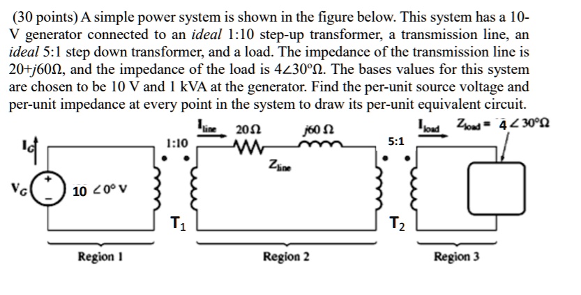 (30 points) A simple power system is shown in the figure below. This ...