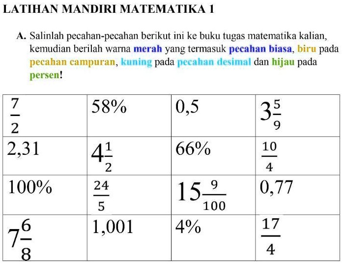 SOLVED: Please Bantuin Guys LATIHAN MANDIRI MATEMATIKA [ Salinlah ...