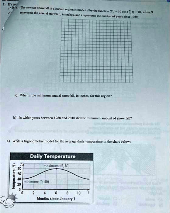 1) 'a tor
of 19/3) The average snowfall in a certain region is modeled by the function S(t) = 10 cos((π)/(6)t) + 20, where S represents the annual snowfall, in inches, and t represents the number of years since 1980.

a) What is the minimum annual snowfall, in inches, for this region?
b) In which years between 1980 and 2010 did the minimum amount of snow fall?
4) Write a trigonometric model for the average daily temperature in the chart below:
Daily Temperature
maximum: (6, 80)
Temperature (°F)
80
60
40
20
0
minimum: (0, 40)
0
2
4
6
8
10
Months since January 1