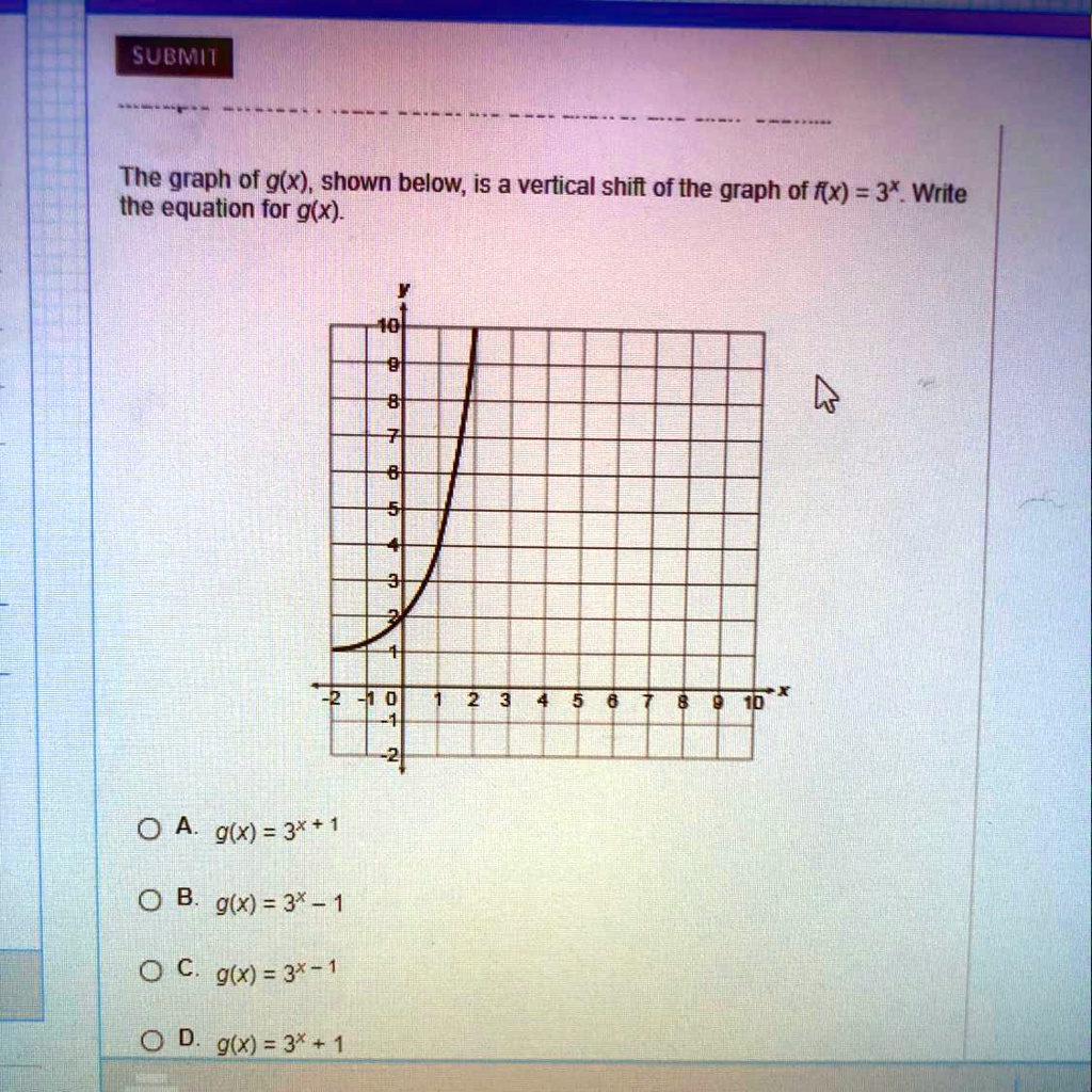 solved-the-graph-of-g-x-shown-below-is-a-vertical-shift-of-the-graph-f-x-3-x-write-the